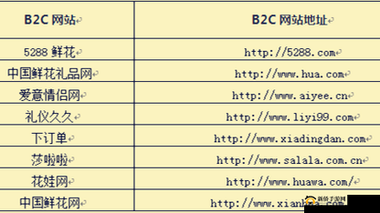 免费行情网站大全搜狐网：优质行情资讯汇聚地