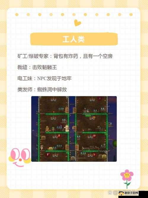 肉山后 NPC 入住条件之详细解析