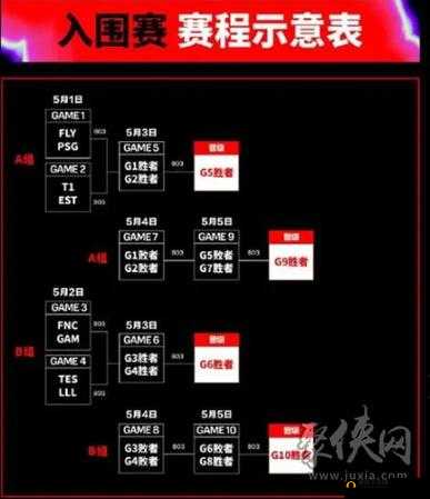 MSI2024 赛程全览：精彩对决即将开启