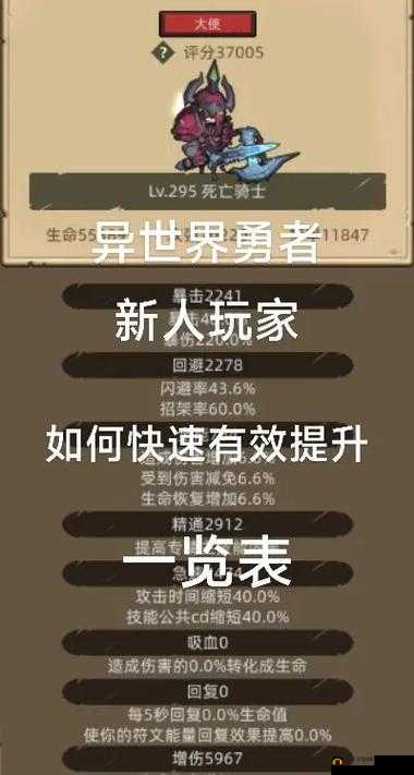 从零起步勇闯异世界新手攻略：快速提升攻略心得与升级秘籍大揭秘