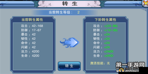 为了变强 深入探索幻灵仙域独具特色的转生系统之谜