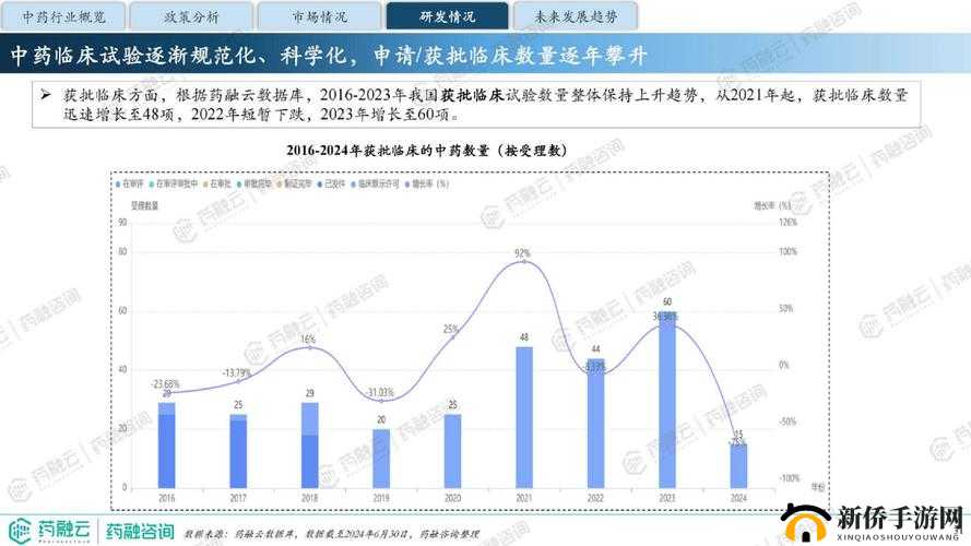 2024 鏃犲箍鍛婂厤璐硅拷鍓ц蒋浠舵帹鑽- 探索未来的科技趋势