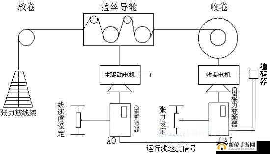 棰堣叞鎸鸿繃閭ｅ眰钖勮啘濂界柤鐥涚紦瑙ｆ柟娉相关内容解析