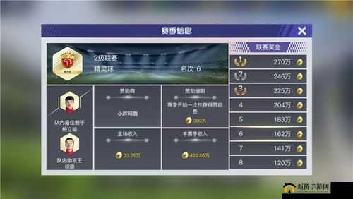 中超风云天梯系统：排名见证实力 全方位深度解析与介绍