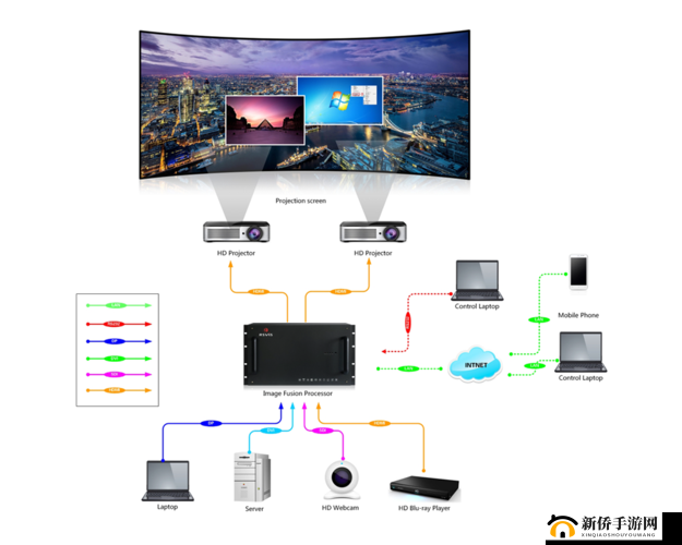16-12HDX鈪XX4KHD- 新一代高清显示技术