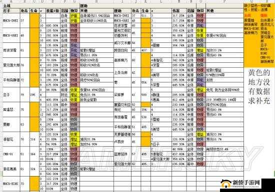 莲太郎核心文库零境交错御坂美琴阵容精选：策略搭配与角色协同作战指南