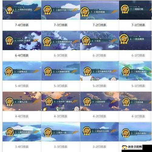 《碧蓝航线第章打捞攻略：深入解析8图捞船全攻略，收获丰富掉落表》