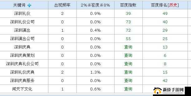 鑰佷腑鍖诲惛鍜澶存帓姣的相关内容介绍