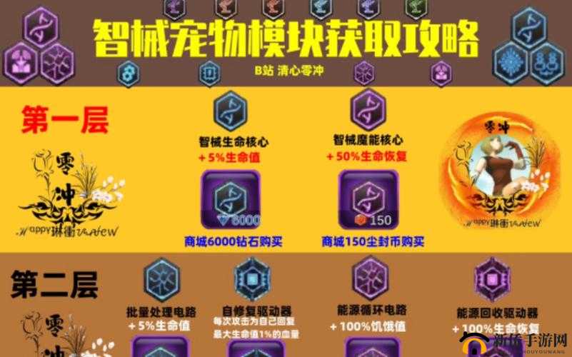 探索被尘封的故事中机械宠物的获取途径全攻略