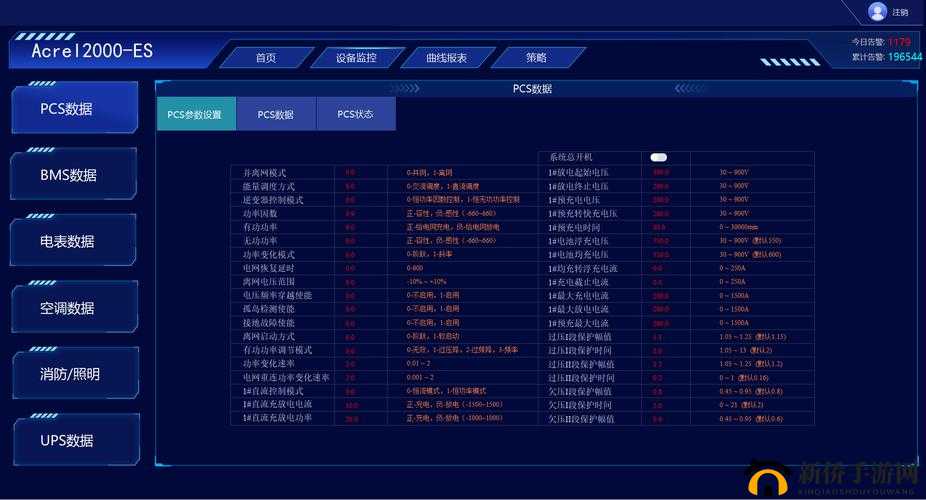 关于天使圣域中重复时装的管理策略及时装柜功能应用分析