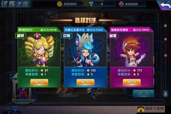 幻想少女试炼之塔攻略大全：玩转游戏角色，通关奖励大揭秘