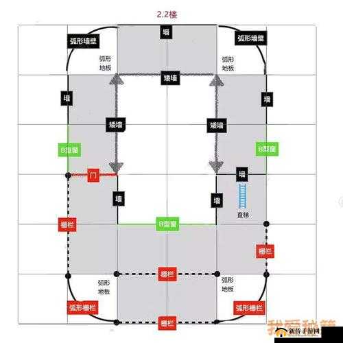 明日之后：邮轮建筑设计指南：蓝图览