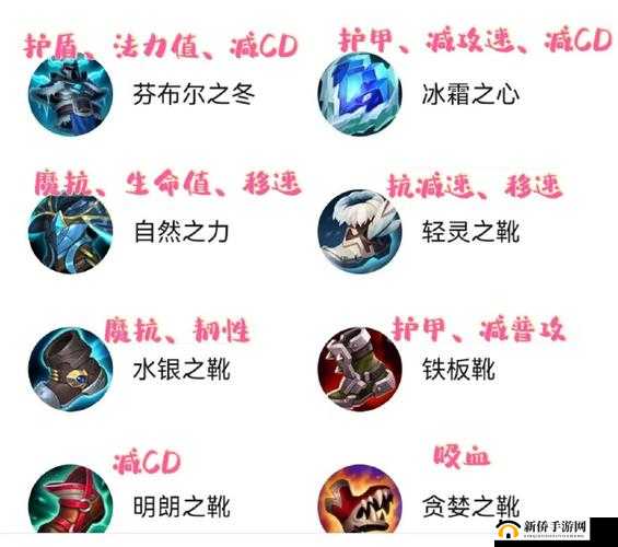 联盟传说英雄装备获取途径与高级装备合成实用技巧解析