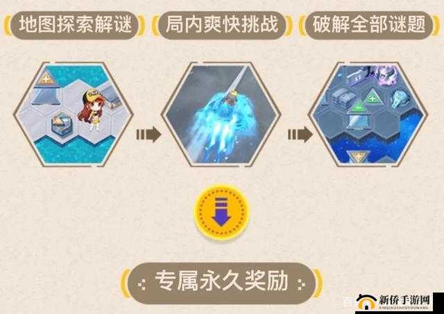 探索长安秘境：妖界之谜揭秘之旅Roguelike玩法