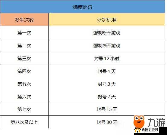 关于《起来捉妖》游戏安全机制全面解析