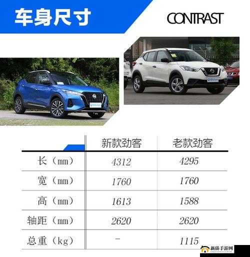 日产国产日产：三者之间的关系探讨