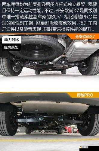 国产与进口 X7X7X7 槽比较优劣分析