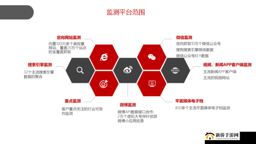 网络舆情生成免费入口：便捷获取的新途径