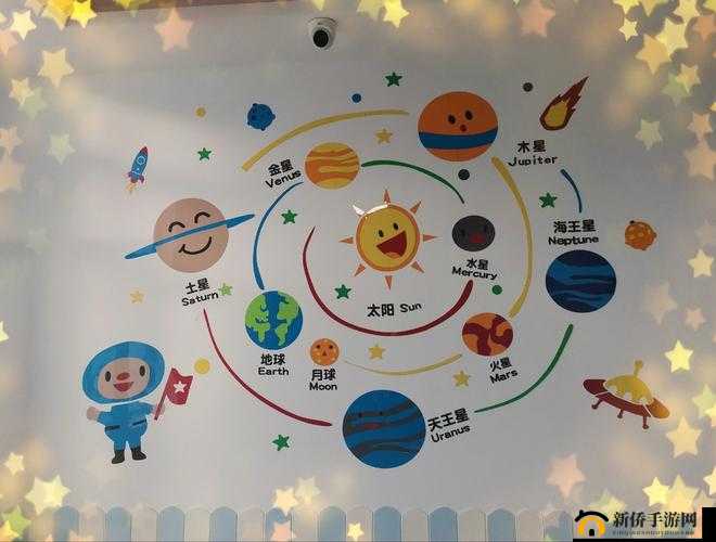 成长的秘密精灵：探寻成长的奥秘