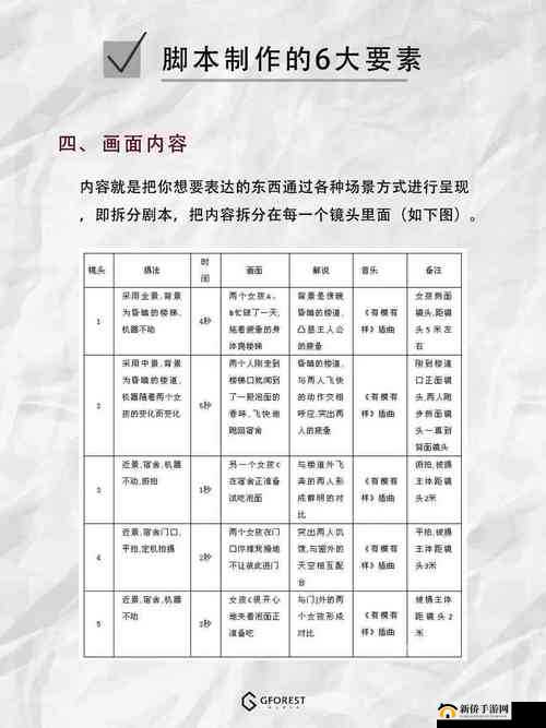 QQ飞车手游极速飞驰秘籍：WCW喷技巧深度解析与实战应用指南