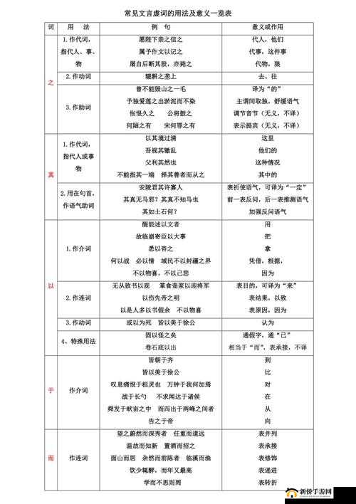 全民闯天下赤壁之战常见问题汇总及详细解答一览