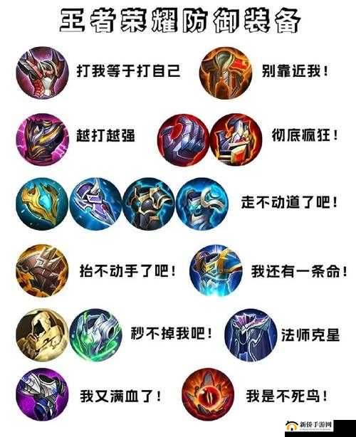 王者契约装备各部位作用详解：深入解读装备奥秘