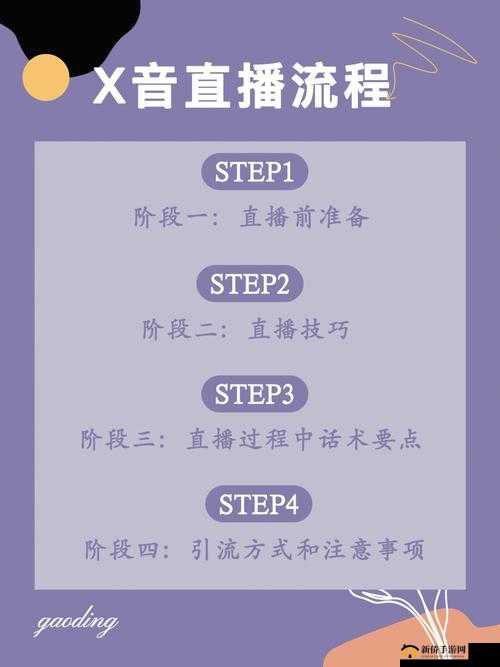 成品直播大全观视频的技巧之要点解析