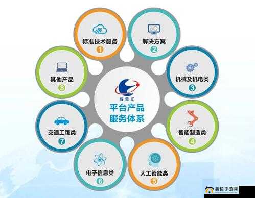 国外黄冈 b 站：优质教育资源共享平台