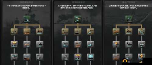 钢铁雄心4秘籍：游戏致胜的神秘密码