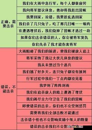 阴阳师荒骷髅第阶段深度攻略：如何精准寻找并击败真正的小兵？