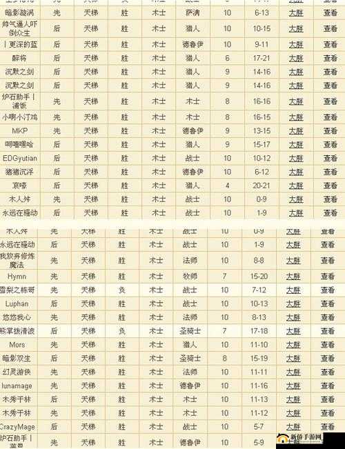 造大怪铺场流术士 天梯冲传说卡组分享