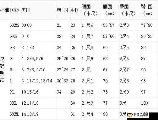 欧美尺码日本尺码专线美国：物流配送
