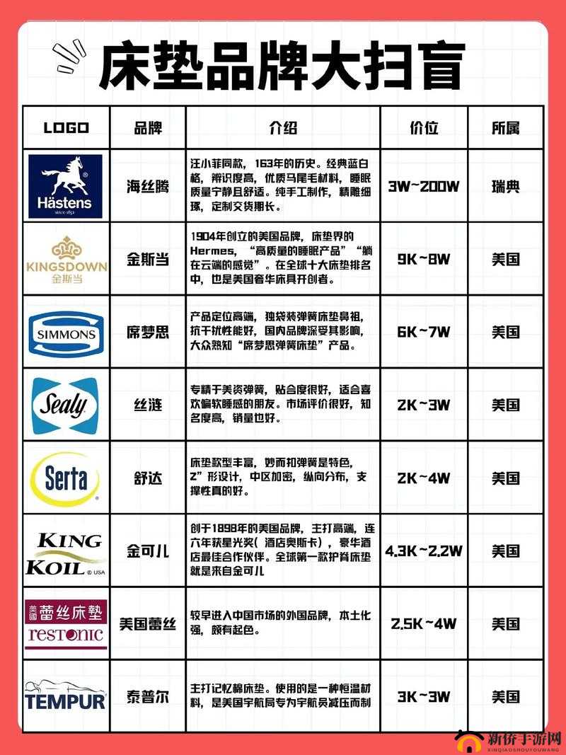 曹操别嚣张装备全解析 鉴别好坏与合理划分技巧指南
