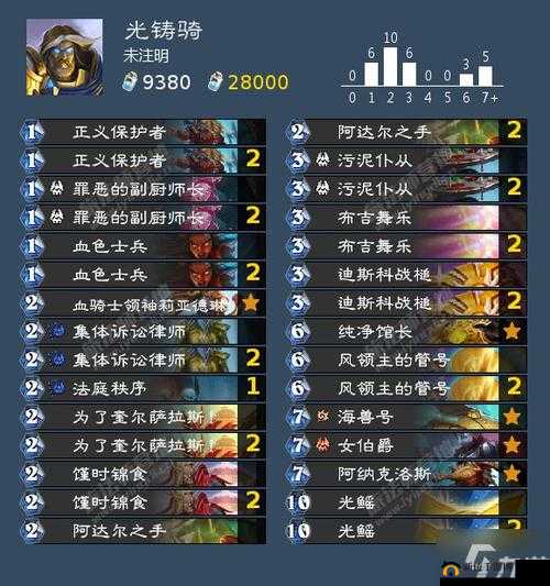 武器流圣骑士崛起：炉石传说全新卡组攻略