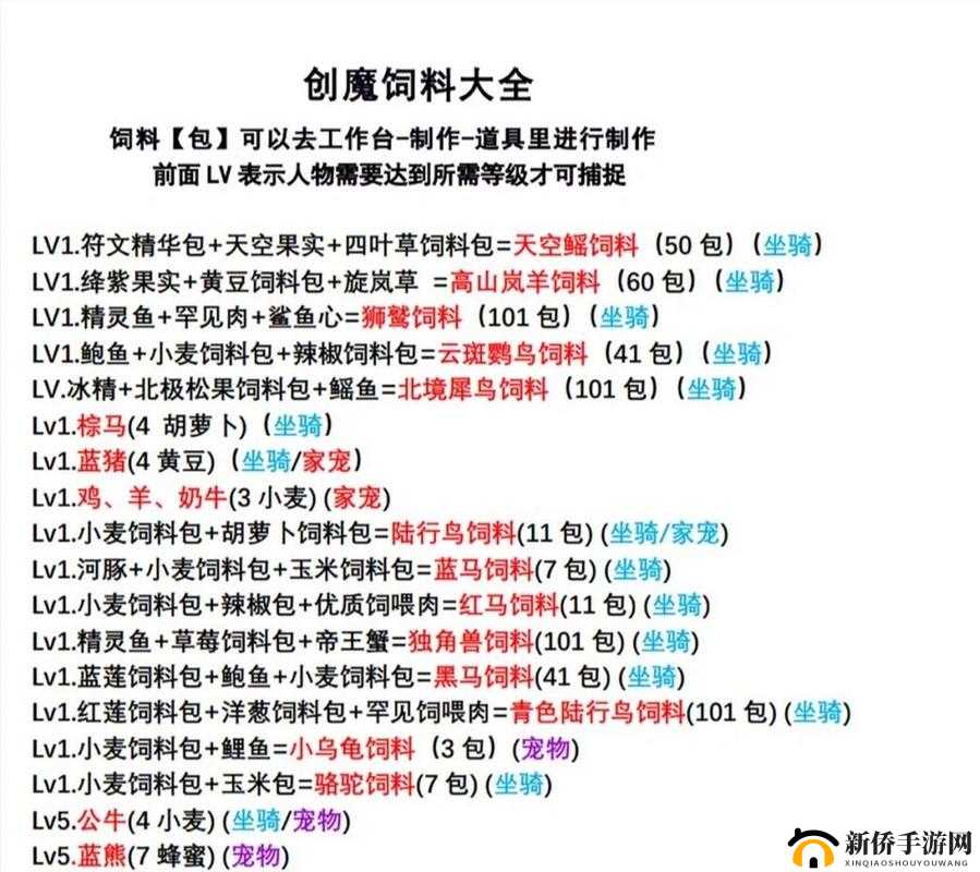 《创造与魔法：饲料包获取指南 饲料包制作方法览》