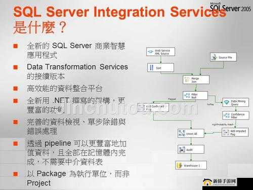 ssis531：相关内容介绍
