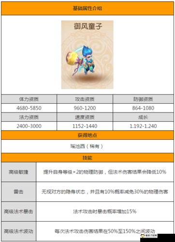 梦幻西游手游：御风童子获取攻略与全面解析