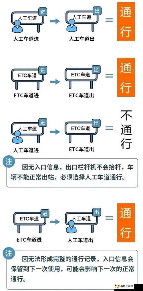免费 B 站大全 2024 年更新 永免费无收费