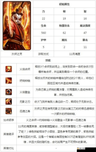 刀塔传奇火猫解析：优缺点全面剖析