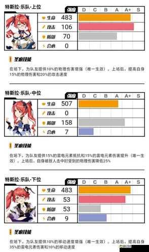 崩坏3置换空间刷新攻略：快速获取100钻的方法与技巧