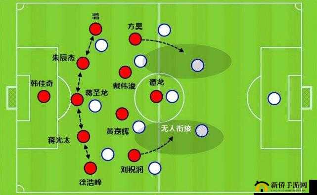 绝杀 2014 攻略：球队推荐与战术分析