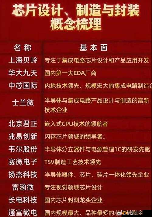 国产一卡 2 卡 3 卡 4 卡有限公司：专注于视频技术的创新与发展