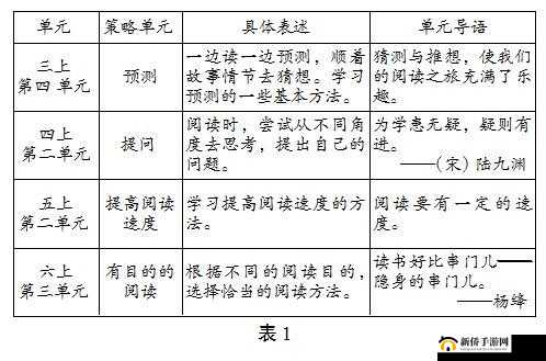 魔力时代副本中英雄获取的全方位详细解读与策略指南