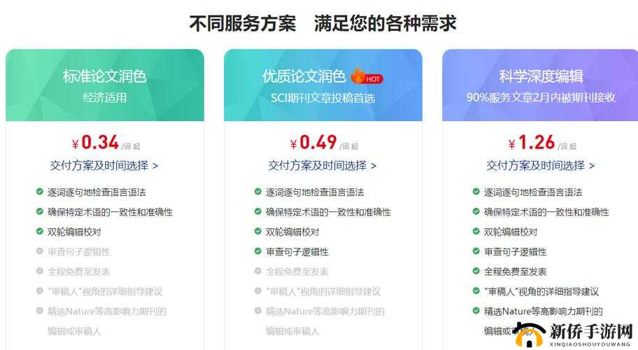 sci 润色服务网站 777 专业润色保障