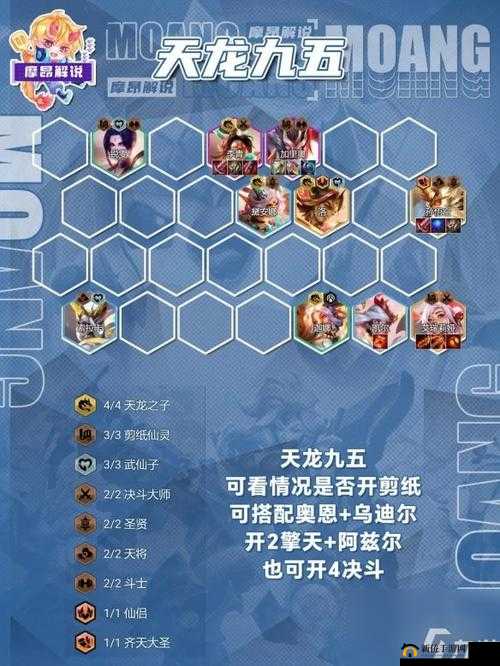 金铲铲之战：高护卫机甲怪阵容搭配攻略详解，打造无敌战斗阵容