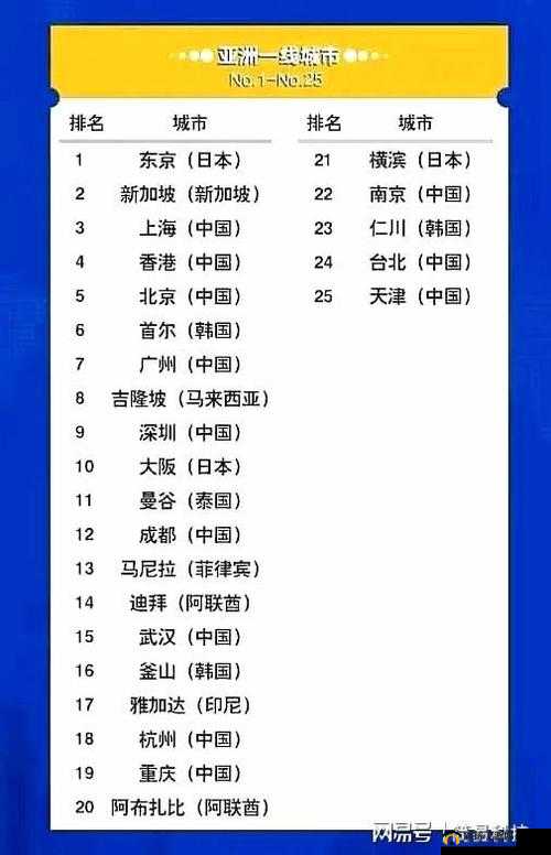 亚洲日本一线产区与二线产区的差异