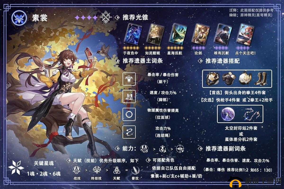 崩坏星穹铁道：素裳遗器完美搭配指南——如何选择与搭配素裳遗器