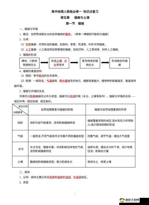 国精产品一二三区区别在哪背后的差异和奥秘探究