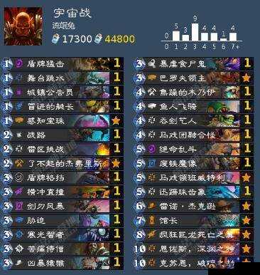 炉石传说狂野模式现环境 宇宙法卡组构筑及玩法思路详解