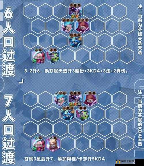 金铲铲之战：发明家萨勒芬妮阵容玩法分享：揭秘创新阵容，轻松上分